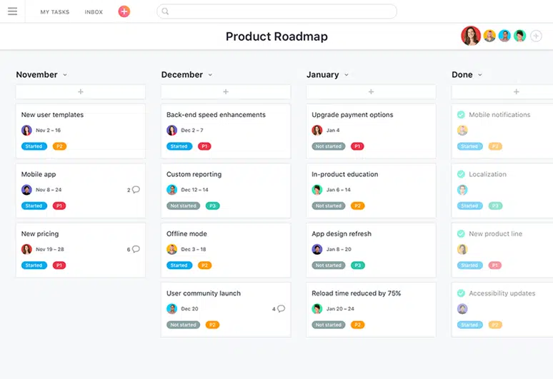 ferramentas de gestão de projetos: asana
