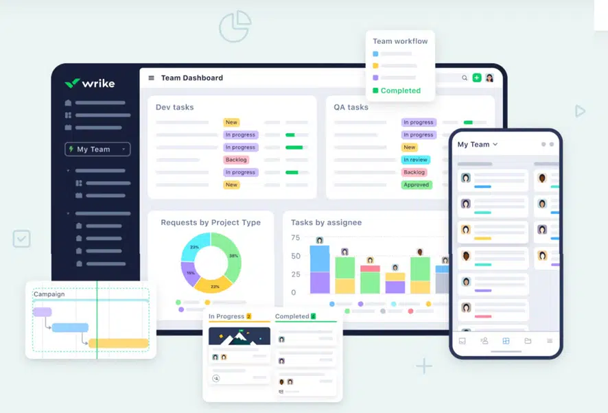 ferramentas de gestão de projetos: wrike