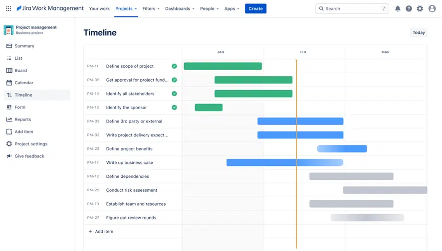 ferramentas de gestão de projetos: Jira