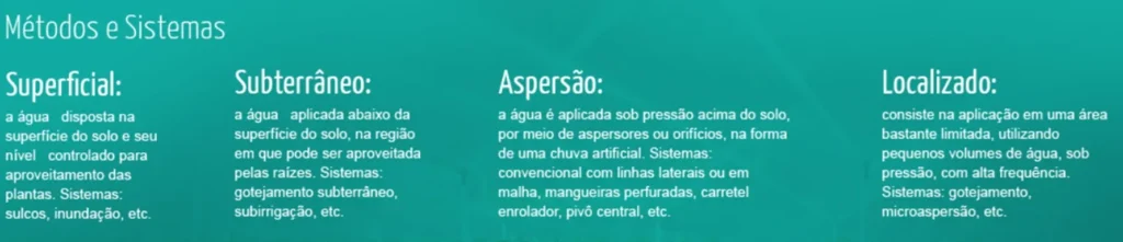 métodos e sistemas de irrigação