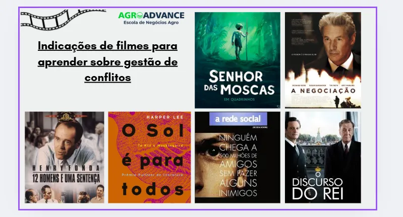 filmes que abordam a gestão de conflitos