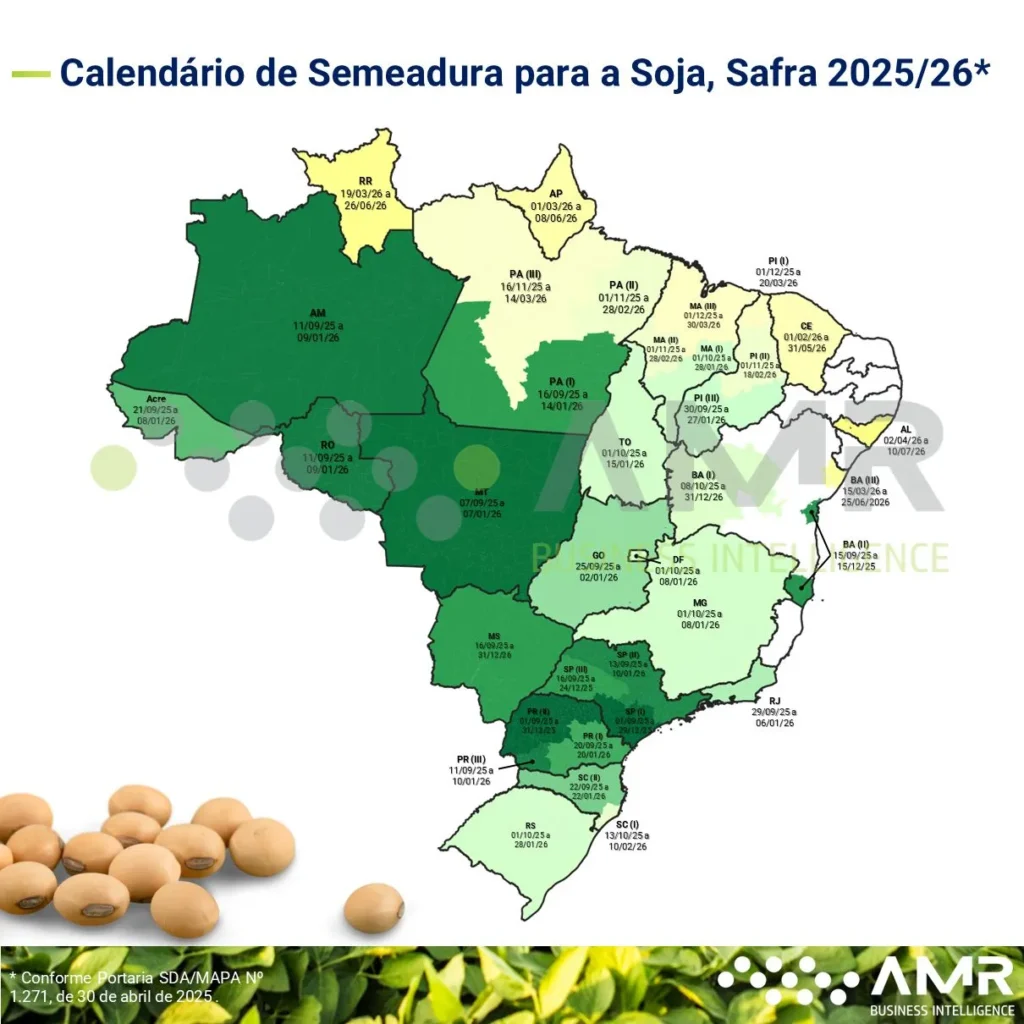 calendário de semeadura da soja no Brasil 2025