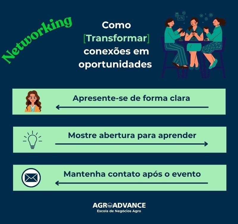 networking e conexões em congressos de mulheres do agronegócio