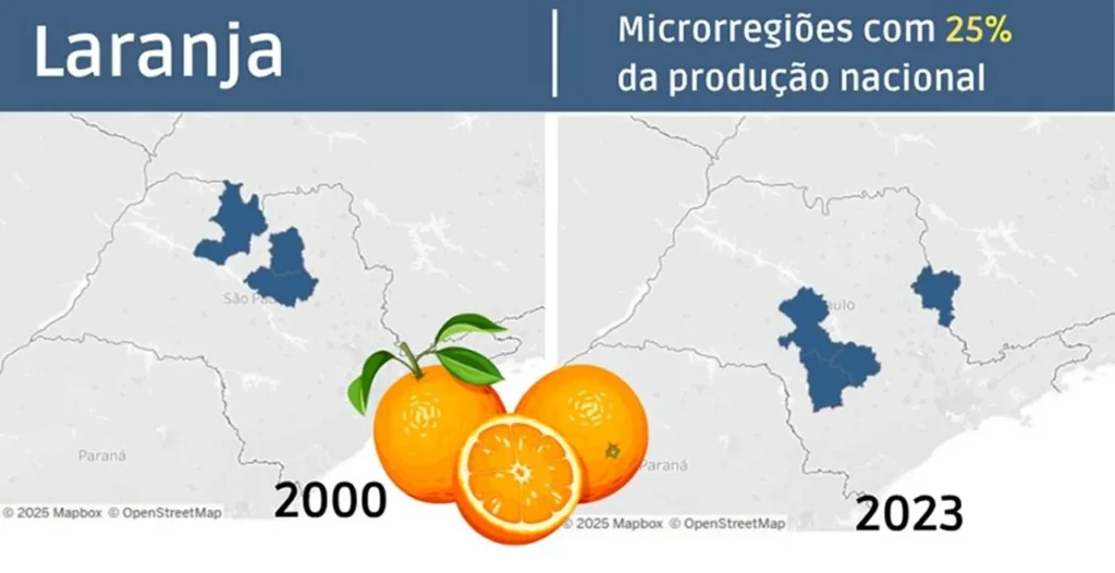 Municípios produtores de laranja no estado de são Paulo 2000 e 2023