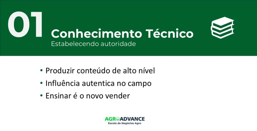 4 PILARES ESTRATÉGICOS PARA A CONSTRUÇÃO DE LOVE BRANDS NO AGRO