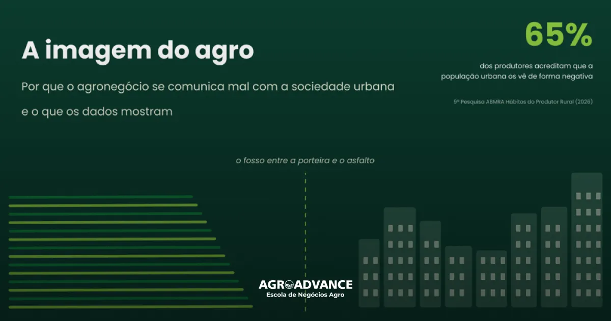 imagem do agro: como a sociedade urbana enxerga o agronegócio